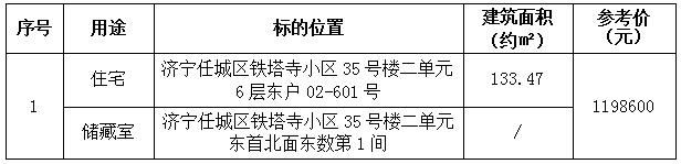 鐵塔寺表格.png 鐵塔寺表格.png