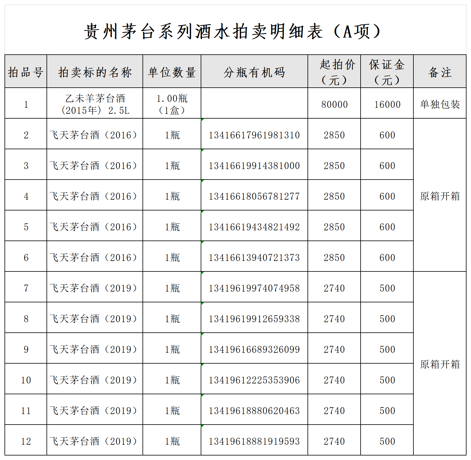 64d1509c688e65b199aee9d94899931e_CjwBj2WBDOeACUZkAAFc_79lSa0789.png 64d1509c688e65b199aee9d94899931e_CjwBj2WBDOeACUZkAAFc_79lSa0789.png