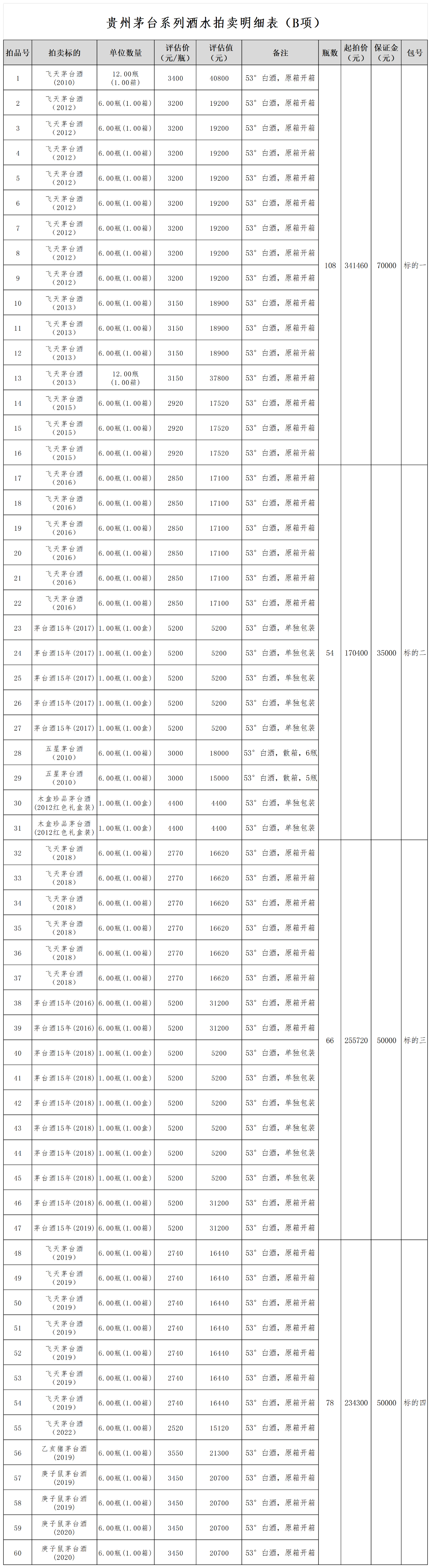 72c0f98a9313fc1abd936cc667423351_CjwBj2WBDPmAMO6jABOZx5SypcA127.png 72c0f98a9313fc1abd936cc667423351_CjwBj2WBDPmAMO6jABOZx5SypcA127.png