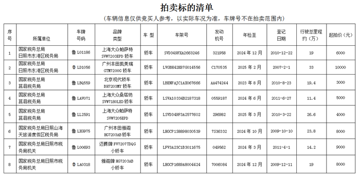 清單9.13 - 副本.png 清單9.13 - 副本.png