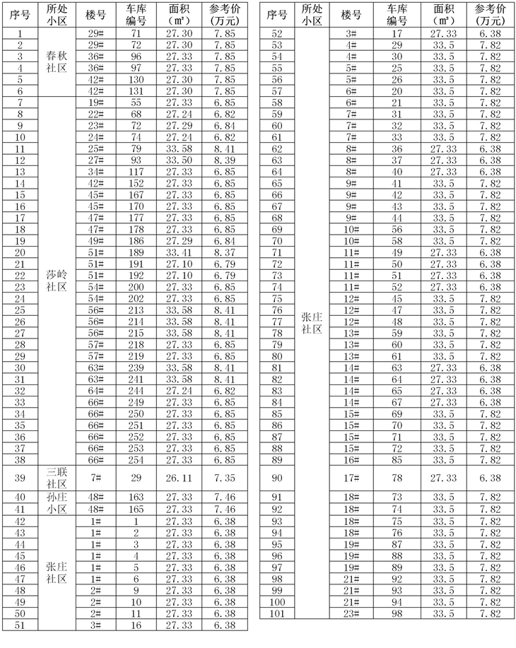 表格清單_副本730.jpg 表格清單_副本730.jpg